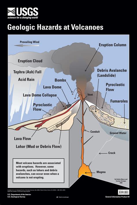 USGS releases updated volcanic hazards poster - Magma Cum Laude - AGU ...