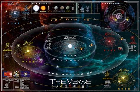 Weird Things » Blog Archive » Does Our Solar System Have 900 Planets?