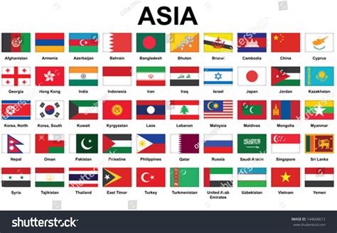 Names Of Countries In Asia