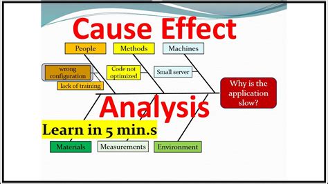 Cause And Effect - asrikosma