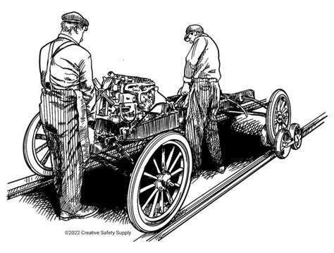 Henry Ford and Development of Assembly Lines | Creative Safety Supply