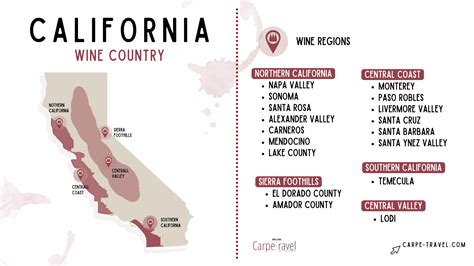 California Wine Travel Guide - Carpe Travel