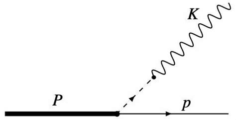 Radiative decay of a resonance through the vector meson dominance. The ...