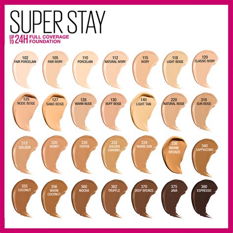 Maybelline Super Stay Full Coverage Foundation | Ulta Beauty in 2020 ...