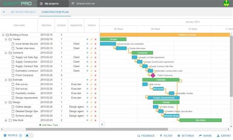 The Top 14 Online Gantt Charts To Consider For Your Business | Clickup ...