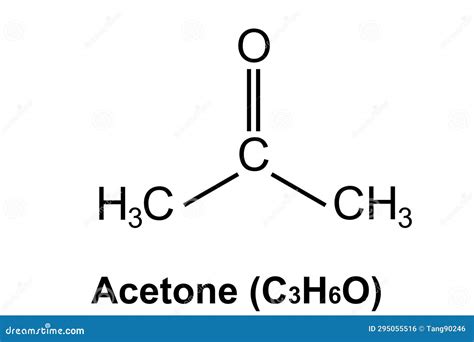 Acetone Icon Blue Vector | CartoonDealer.com #143647975