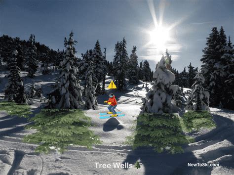 How To Escape a Tree Well When Skiing | New To Ski