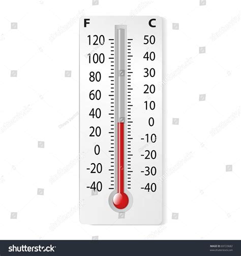 There Thermometer Degrees Celsius Fahrenheit Vector : image vectorielle ...