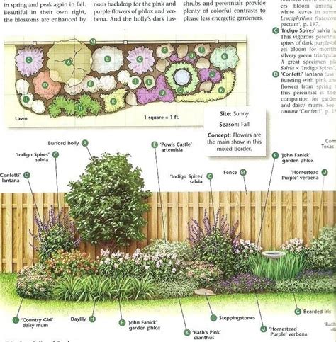 perrenial garden layout best flower bed designs ideas on flower garden ...