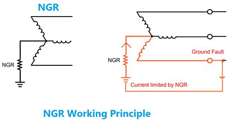 Grounding Transformer Wiring Diagram Database