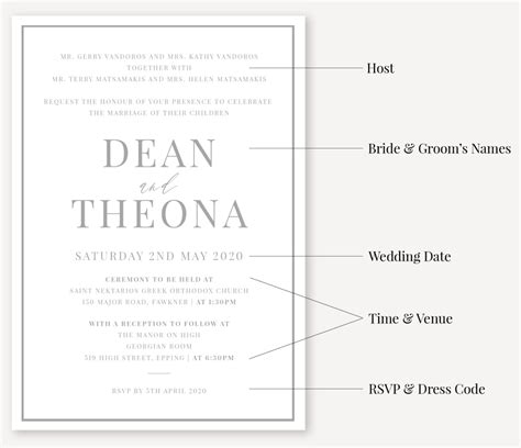 Wedding Invitation Wording - Invites Wording Examples