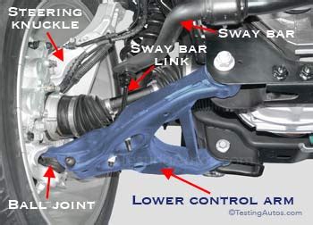 Lower Control Arm Diagram