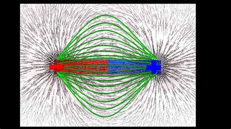 Electrical fields - YouTube