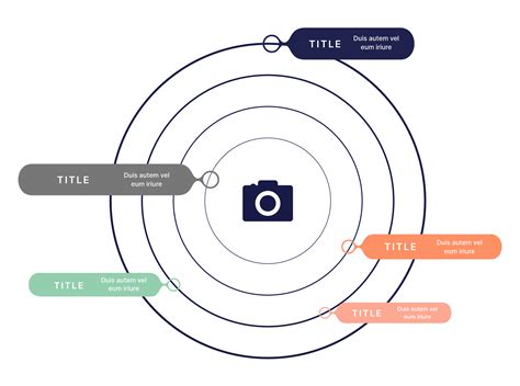 Ripple Effect Infographic