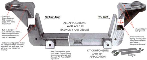 Detail: Street Rod Parts » Crossmember. Mustang Ii, Heidts Weld-In ...