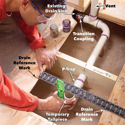 Does A Shower Drain Need P Trap - Best Drain Photos Primagem.Org