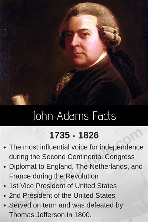 John Adams Biography, Facts, Presidency, Quotes