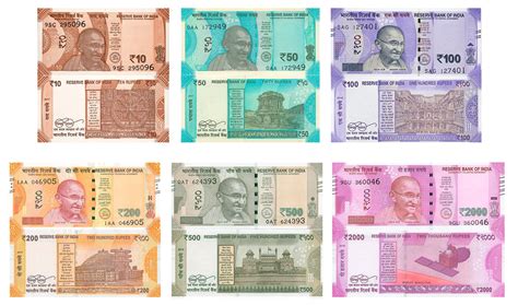 Pictures In Indian Currency | Facts about India