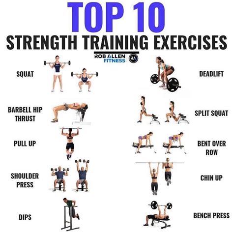 Strength Endurance Training Program A Comprehensive Guide - Cardio ...