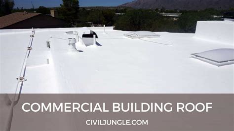 Commercial Building Roof Types | What is Commercial Building Roof