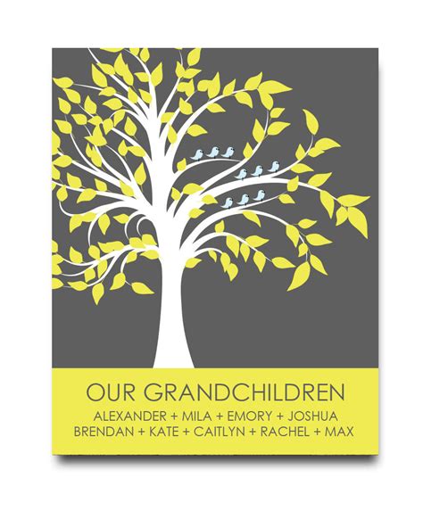 Grandparent Family Tree Print – Hypolita Co.