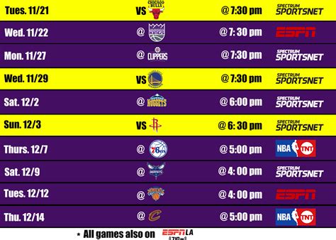 Lakers Schedule / Los Angeles Lakers Nba Restart Schedule In Orlando ...