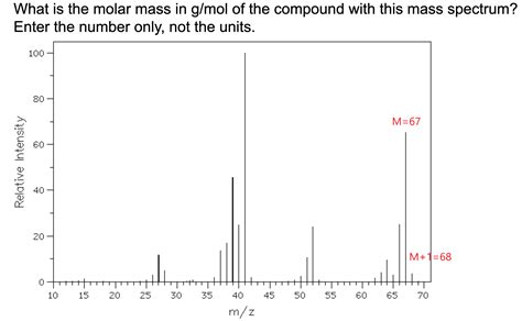 [Solved] What is molar mass? | Course Hero