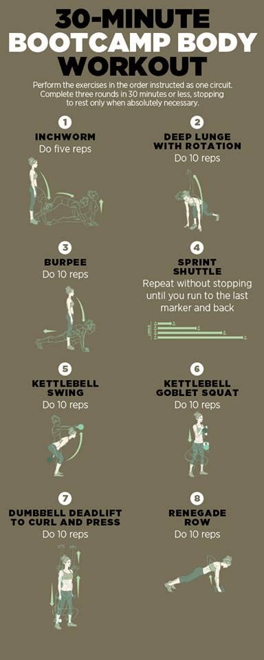 30-Minute Boot Camp Workout: Shape Your Body With These 8 Exercises ...