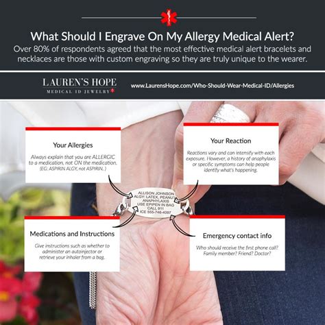 Allergy Alert Medical ID Bracelets and Jewelry