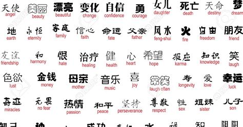 English Alphabet In Chinese - Chinese Alphabet Translation | Free ...