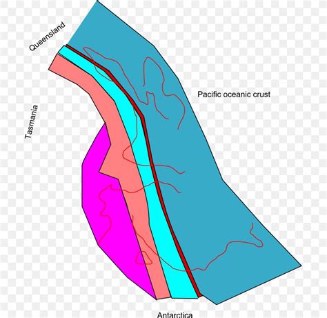 Zealandia Geology New Zealand Geosyncline Rock Cycle, PNG, 695x799px ...