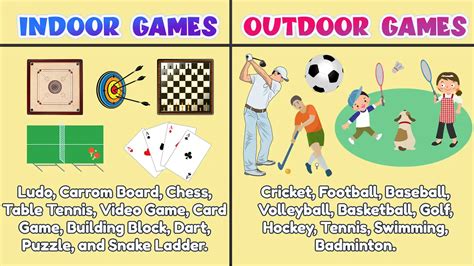 Indoor Games Chart With Names Clearance Sales | library.ecosystem.build