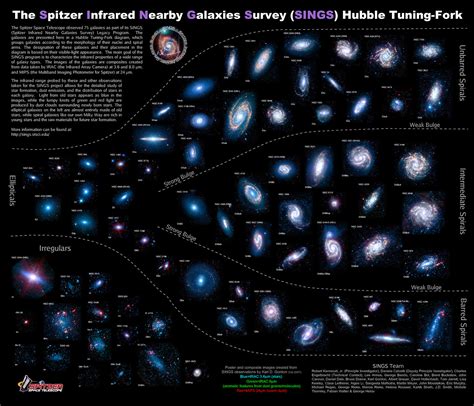 Does this galaxy resemble the Milky Way, and is it relatable as the ...