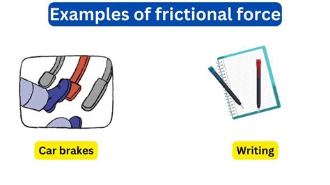 10 Examples of Friction