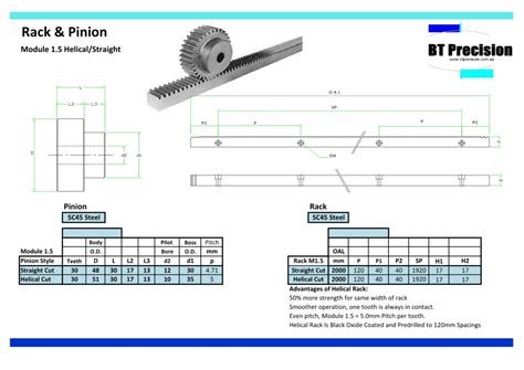 Rack and Pinion (Helical and Straight Cut) - BT Precision