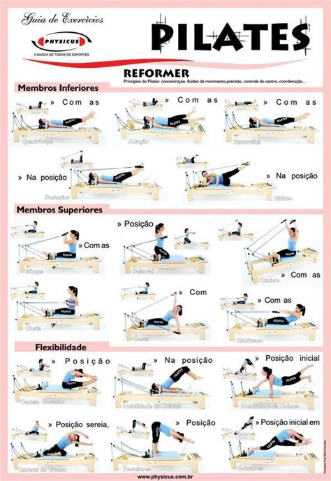 Printable Pilates Reformer Exercises Chart Free - Printable Word Searches