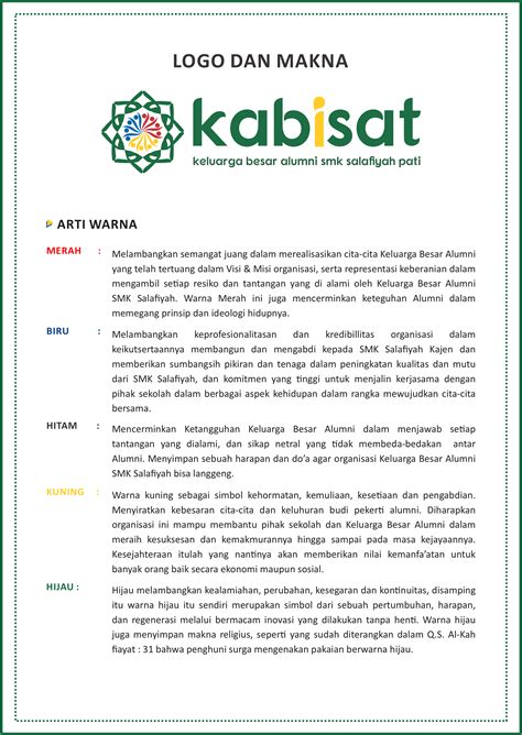 Arti Logo KABISAT – Kabisat