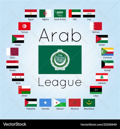 League arab states arab countries flags Royalty Free Vector