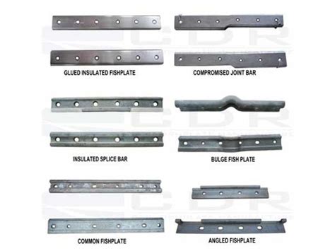 Categories of Railway Fish Plate And Railway Fish Plate Materials