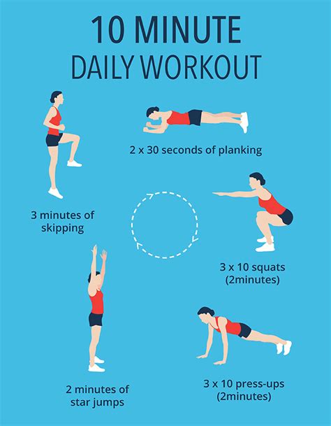 10 Minute Workout | Simply Supplements