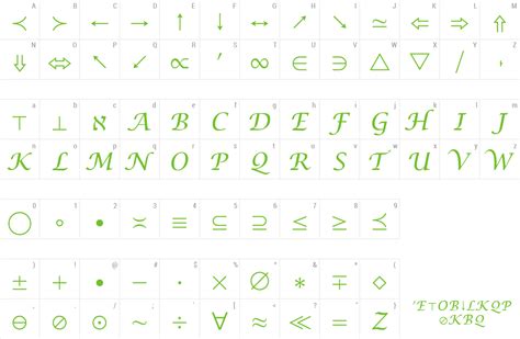 Math Symbol Font | wfonts.com - download free