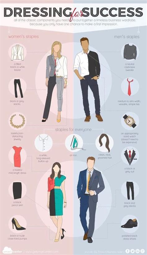 business casual dress code – Charts