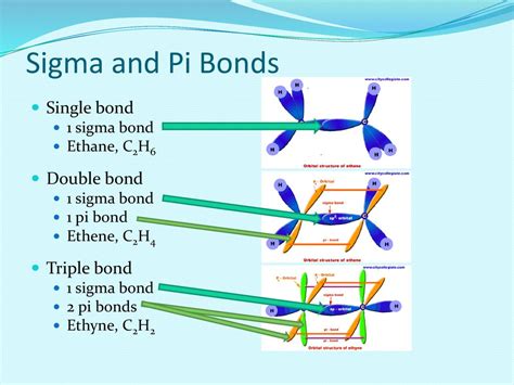 Molecular Structure and Shape - ppt download