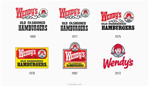 Wendy's Logo Design – History, Meaning and Evolution | Turbologo