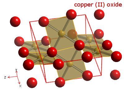 Copper Oxide Symbol Periodic Table | Cabinets Matttroy