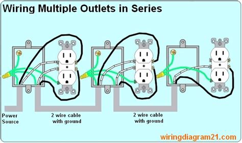 Outlet Wiring Diagram Series