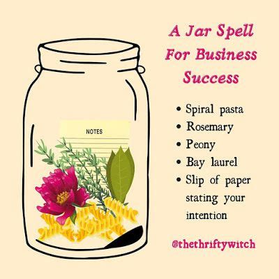 Jar Spells from @thethrifthywitch | Ritual Magic Spells | Jar spells ...