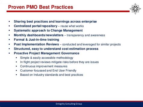 PMO Best Practices Oct 27 2015