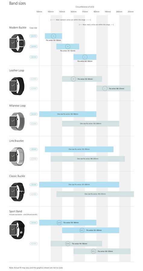 Printable Watch Band Sizing Guide