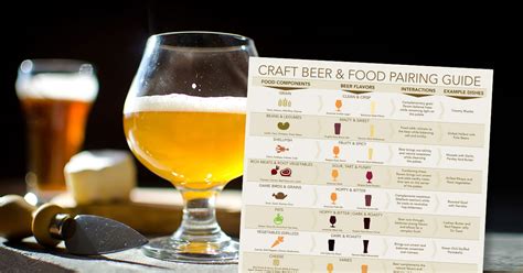 Craft Beer and Food Pairing Guide - Brewers Association